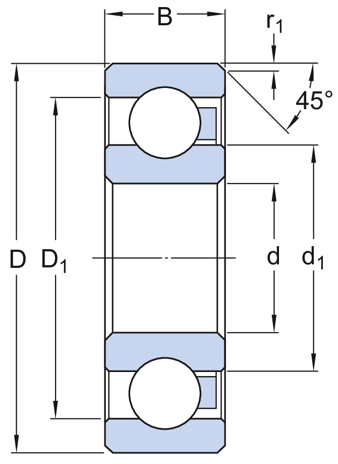 Dimensioni